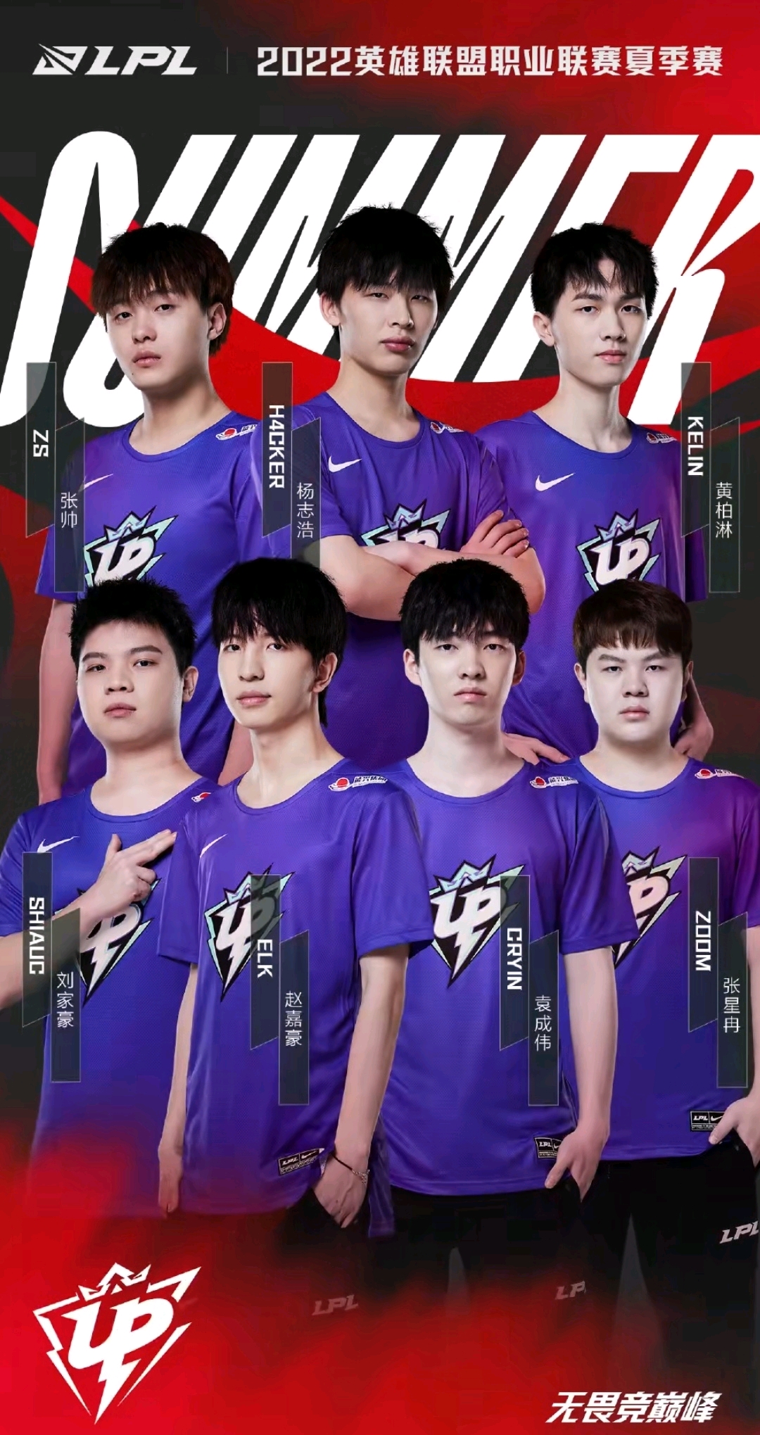 比赛的分析 比赛的分析