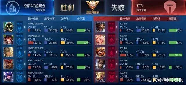 好树立了标 好树立了标